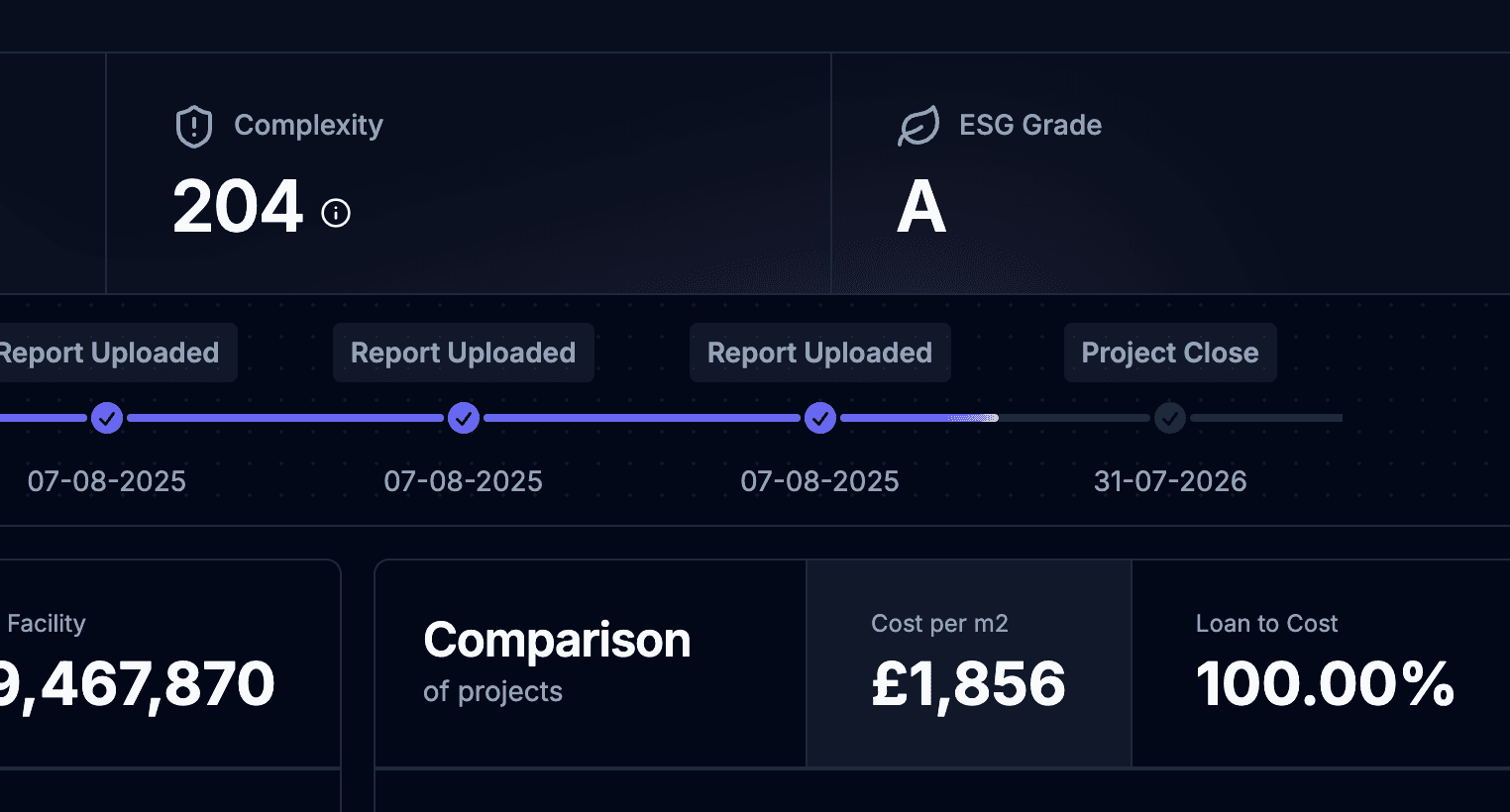 Sustainability & ESG Tracking
