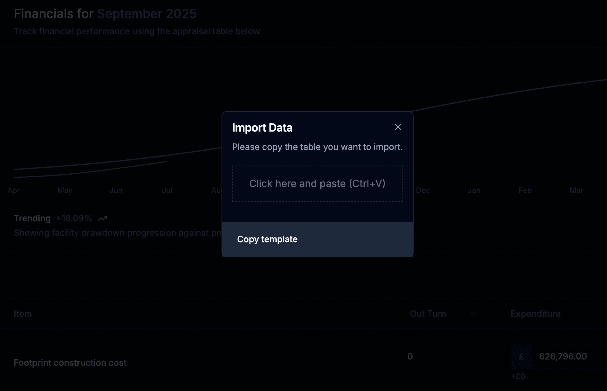 Flexible Imports and Expert Support